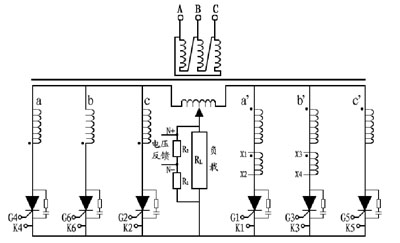 可控硅触发板_可控硅触发模块_可控硅触发电压多少伏